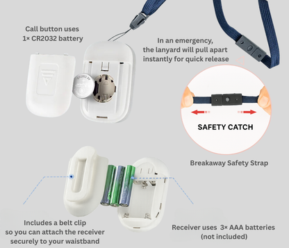 CareCircle™ Wireless Caregiver Pager System - Hear Mom from Any Room, No Monthly Fees