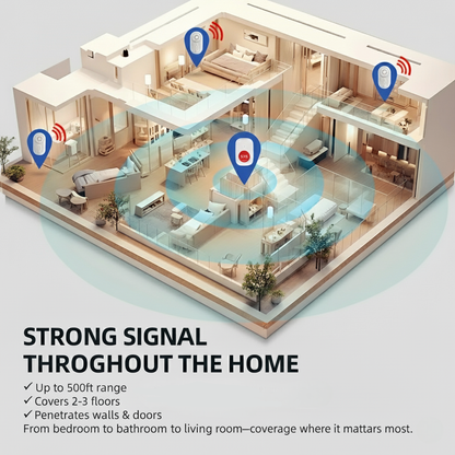 CareCircle™ Wireless Caregiver Pager System - Hear Mom from Any Room, No Monthly Fees